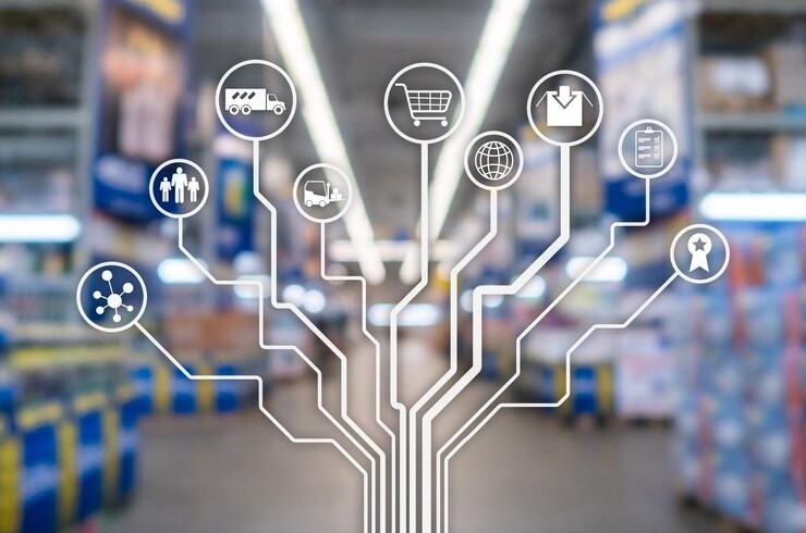 Wholesale ERP Software in Chennai